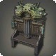 Gordian Bureau